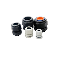 เคเบิลแกลนด์